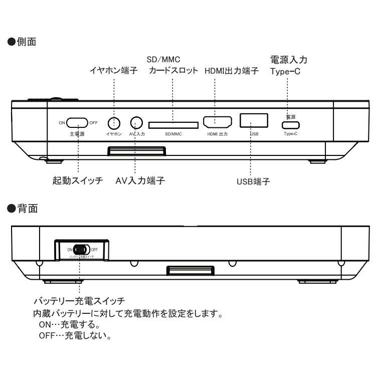 画像8