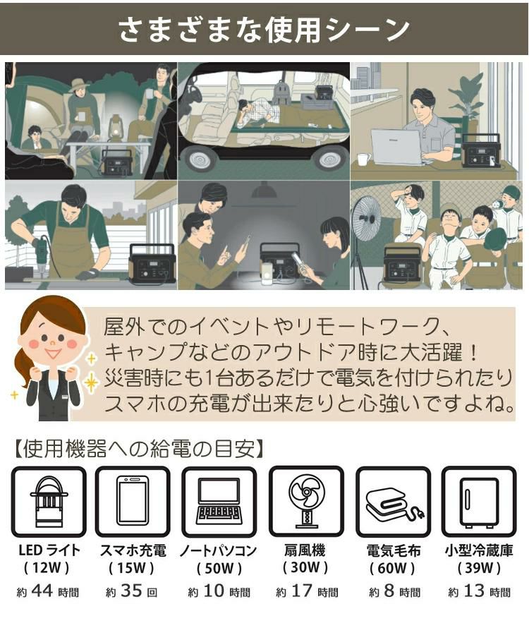 ポータブル電源＆バッグ＆延長ケーブル＆ソーラーパネル セット  JVC アウトドア キャンプ 防災 DIY BN-RB62-C BH-B20 BH-SP100-C BH-SC5 ラッピング不可