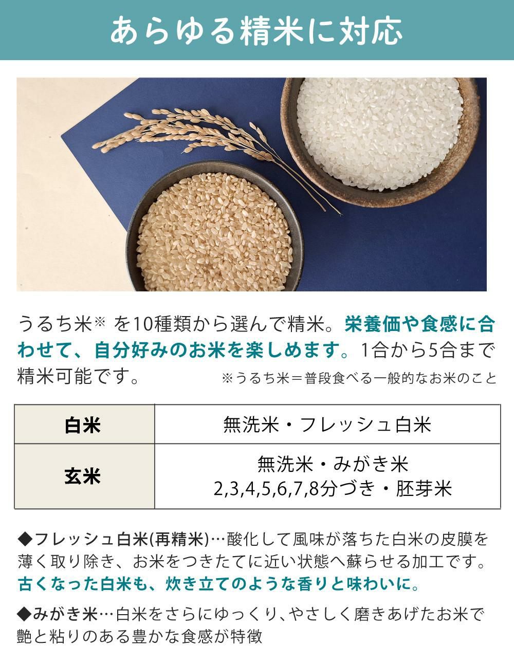 山本電気 家庭用 精米機 MB-RC52 北海道産玄米3種3kgセット