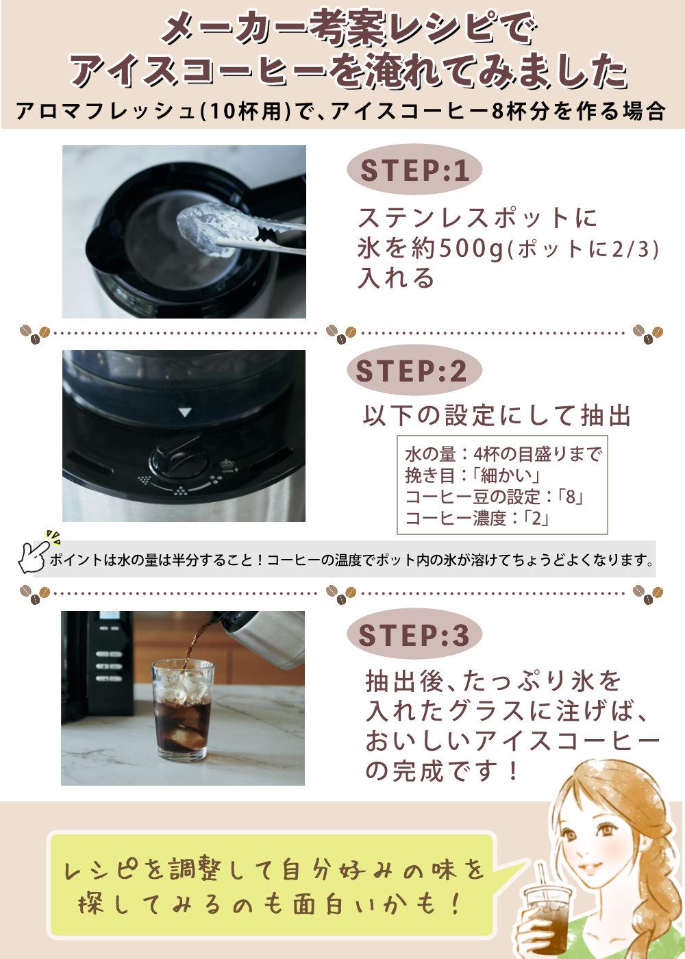メリタ 全自動 コーヒーメーカー アロマフレッシュ AFT1022-1B 4点セット ラッピング不可