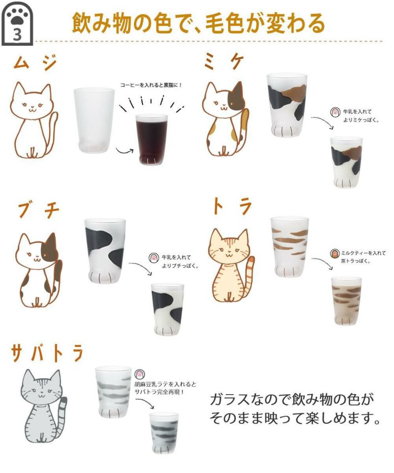 アデリア ここねこ coconeco 親猫 グラス 300ml ミケ トラ ブチ 3点 猫柄ラッピング済ギフトセット  食洗機不可  熨斗対応不可