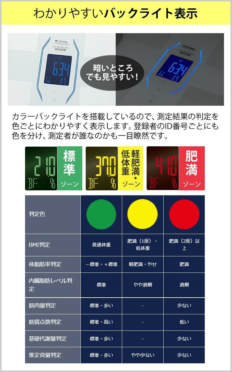 タニタ 体組成計 インナースキャンデュアル RD-914L ＆活動量計 カロリズム AM-161 2点セット