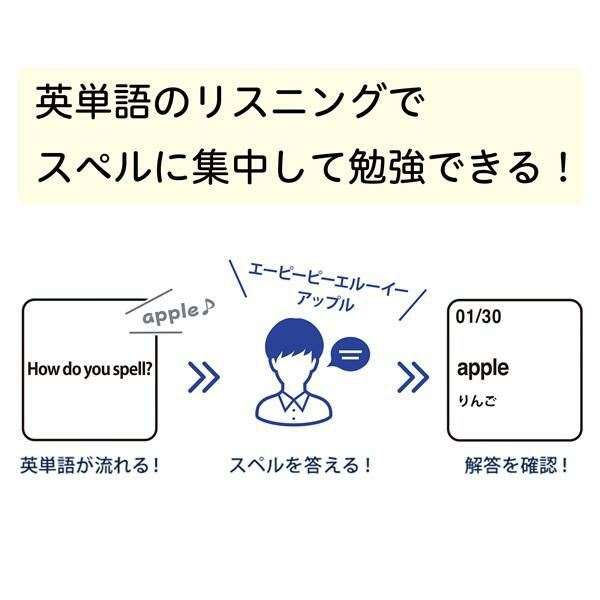 小・中学生ソフト付き  すみっコぐらしの英単語学習機 とかげ シリコンカバーセット EGS-006 中学生 英語教育