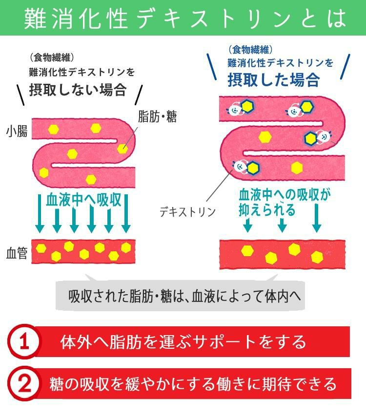 キリン アサヒ サントリー ノンアルコール飲料 350ml 缶 24本飲み比べセット おつまみ付  ラッピング不可  熨斗対応不可