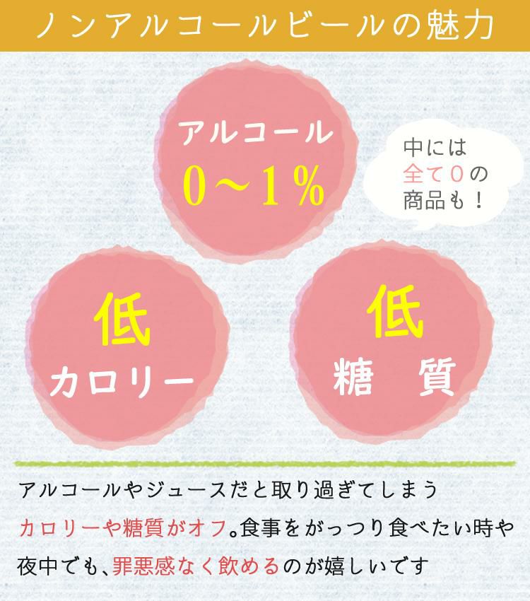 アサヒ サントリー キリン ノンアルコールビール 350ml 24本セット  うち2本微アルコール  ラッピング不可  熨斗対応不可