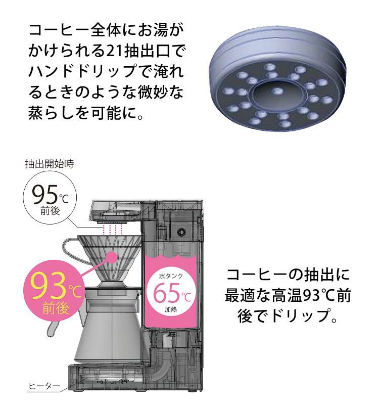 ハリオ コーヒーメーカー 2～5杯 V60珈琲王2 EVCM2-5TB ドリップコーヒー レギュラーコーヒー ラッピング不可