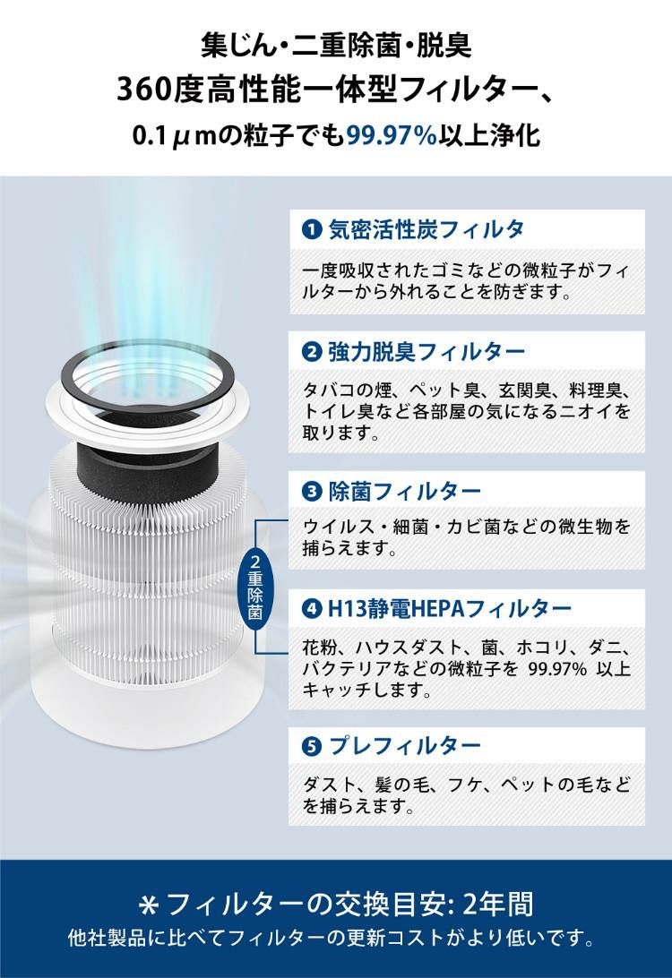 Levoit レボイト  スマート空気清浄機 Core 300 20畳 ホワイト