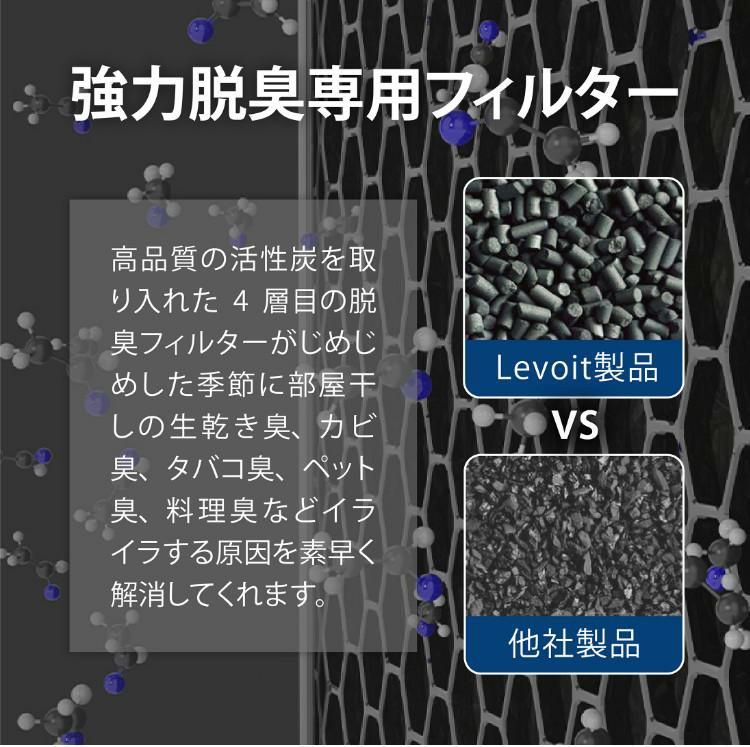 Levoit レボイト  スマート空気清浄機 Core 300 20畳 ホワイト