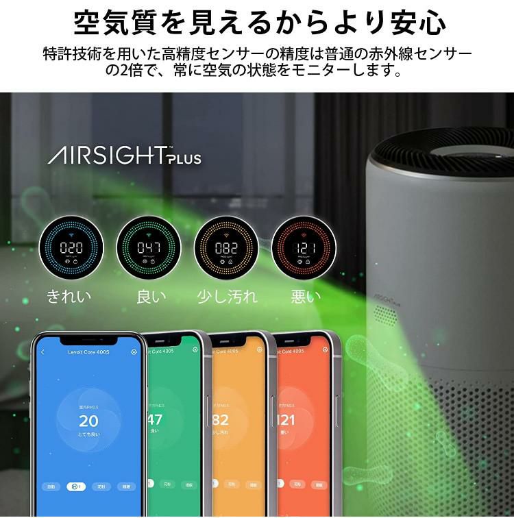 交換用フィルター付 Levoit レボイト  スマート空気清浄機 Core 400S 32畳