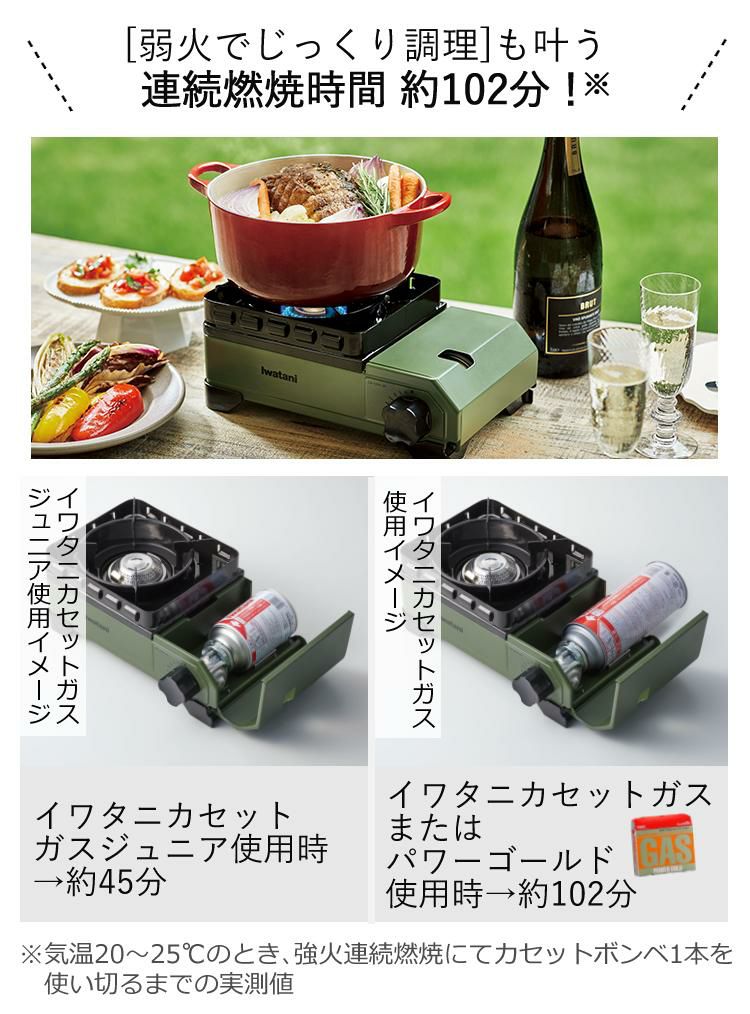 レビューでお米プレゼント イワタニカセットコンロ タフまるジュニア CB-ODX-JR ＆カセットガス3本＆たこ焼きプレート＆マルチプレート＆ミニ五徳