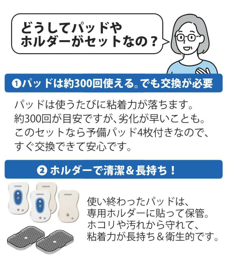交換用パッド2組4枚付き オムロン 電気治療器 HV-F5500 ヒーターサポーター付き 温め機能  低周波治療器 こり 痛み マッサージ 腕 肩 腰 背中 脚 足裏 関節 筋肉 ケア 管理医療機器  おまけはラッピング不可