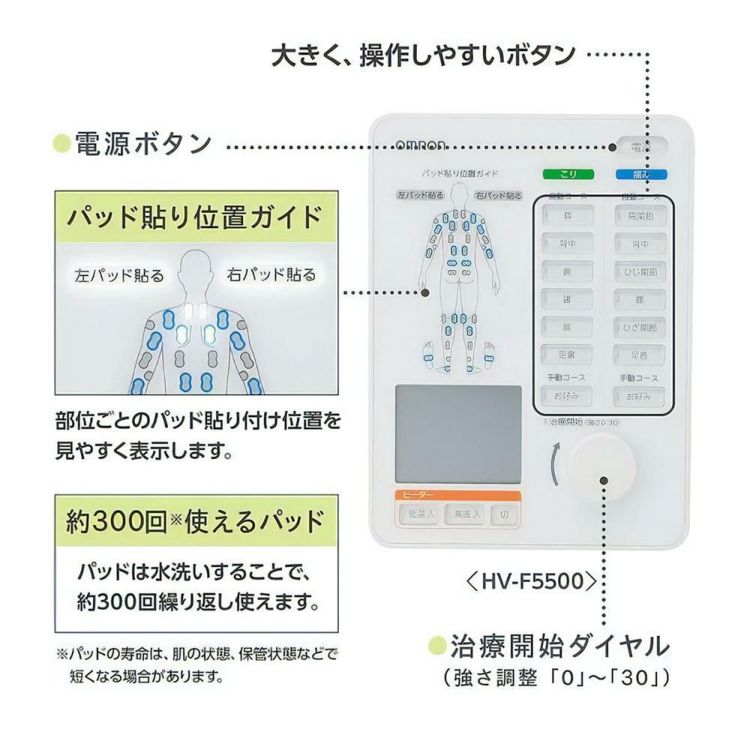 オムロン 電気治療器 HV-F5500 ヒーターサポーター付き 温め機能  低周波治療器 こり 痛み マッサージ 腕 肩 腰 背中 脚 足裏 関節 筋肉 ケア 管理医療機器