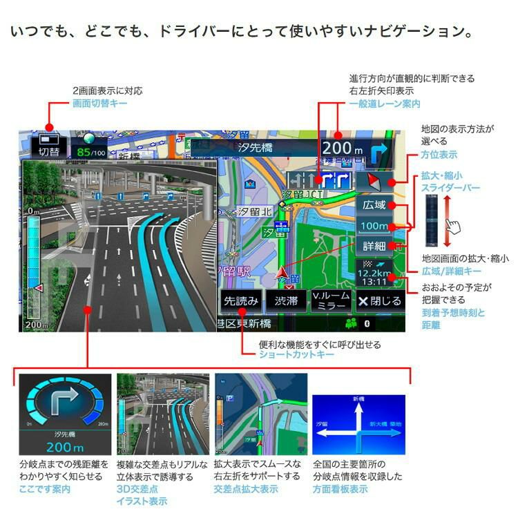 ケンウッド カーナビ MDV-S810F 2023モデル 彩速ナビ 8V型フローティングモデル AVナビゲーション 地デジ Bluetooth内蔵 DVD USB SD ラッピング不可