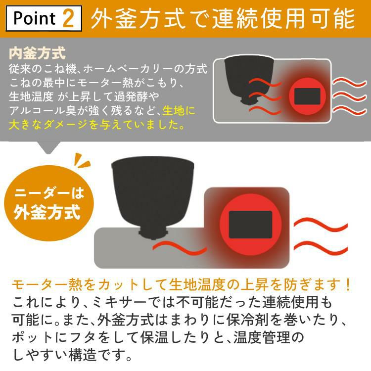 ポイント2 外釜方式で連続使用可能