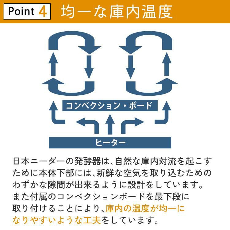 日本ニーダー 洗えてたためる発酵器 MINI PF110D