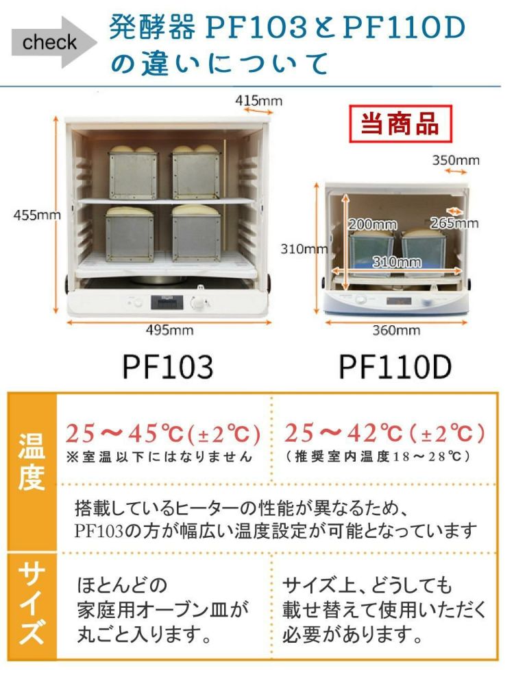 日本ニーダー 洗えてたためる発酵器 MINI PF110D