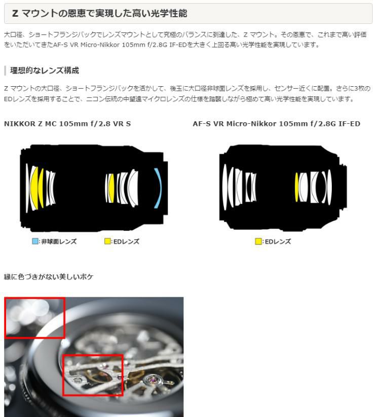 ニコン 交換レンズ NIKKOR Z MC 105mm f/2.8 VR S 単焦点レンズ Nikon Zマウント ミラーレスレンズ 望遠レンズ 望遠単焦点レンズ マクロ撮影 ポートレート 中望遠等倍マイクロレンズ フルサイズ