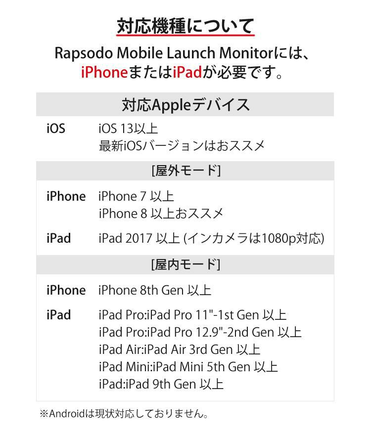 ラプソード モバイルトレーサー MLM 弾道測定器 Rapsodo Mobile Launch Monitor モバイルロンチーモニター