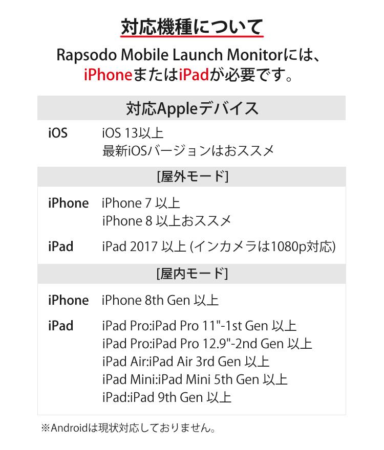 ラプソード モバイルトレーサー MLM 弾道測定器  Rapsodo Mobile Launch Monitor モバイルロンチーモニター