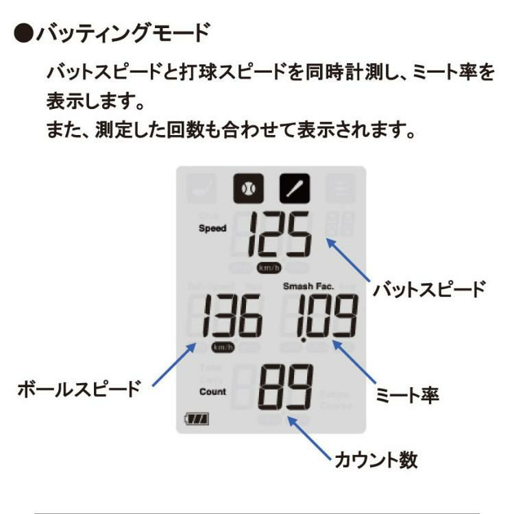 表示画面サンプル2