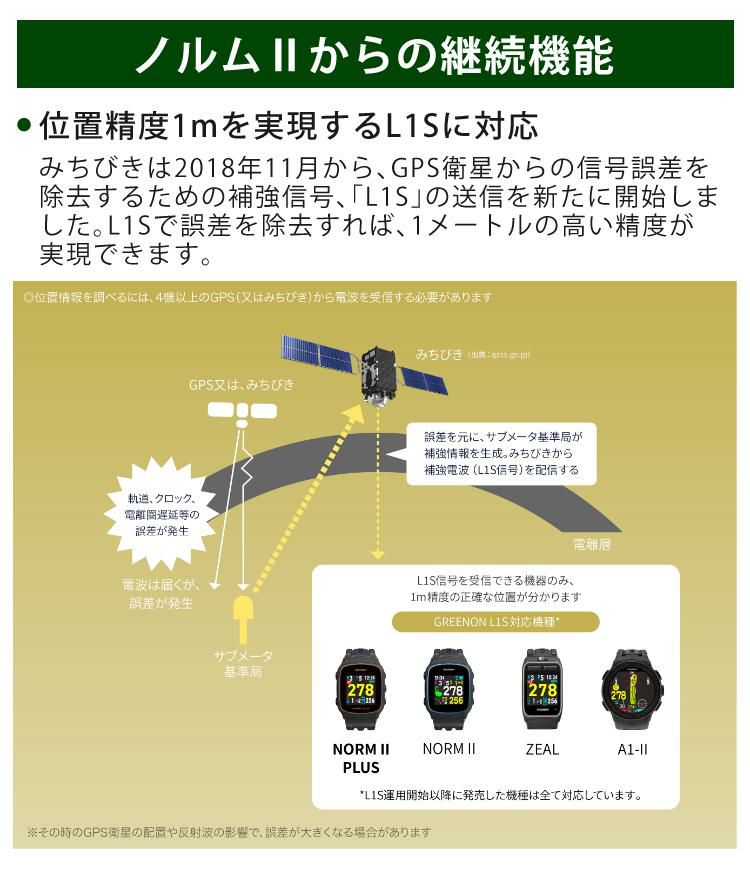 NORM II PLUS ゴルフ用距離計 GREENON ゴルフ距離計 GPS 腕時計 THE GOLF WATCH NORM II PLUS