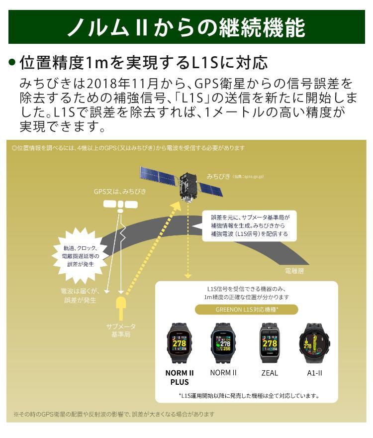 グリーンオン ザ・ゴルフウォッチ ノルム2プラス  クイックスタート仕様  ゴルフ距離計