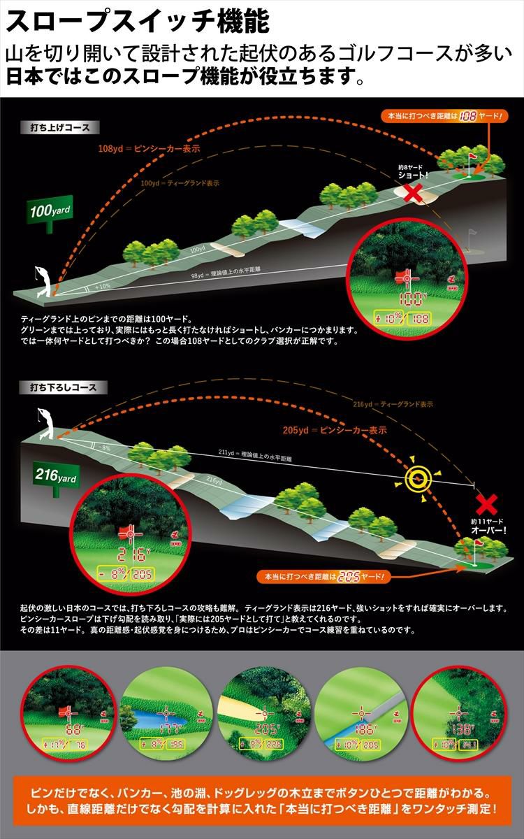 Bushnell ピンシーカープロX3ジョルト  ブッシュネル  レーザー距離計 日本正規品 ゴルフ距離計