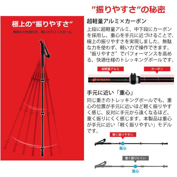 シナノ FAST-130 カーボンW ブラック  #21S-01BK 伸縮タイプ 2本1組 SINANO トレッキングポール