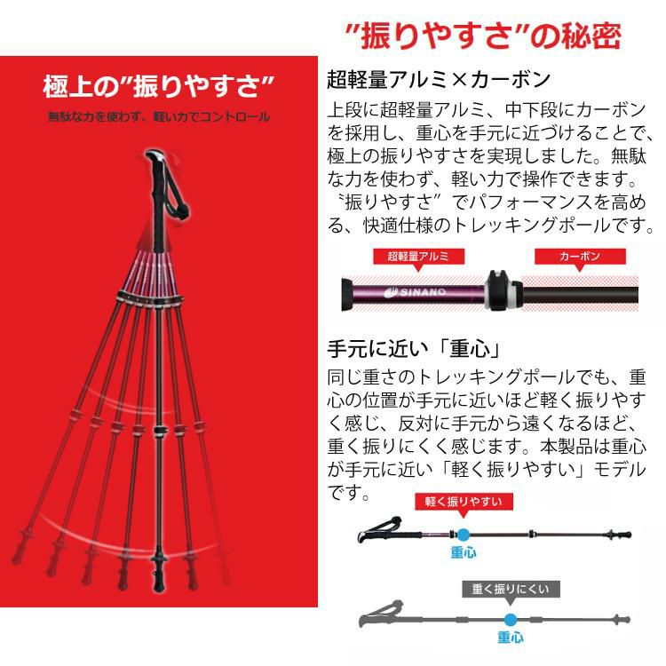 シナノ FAST-115 カーボンW 2本1組 伸縮タイプ #21S-03NV/#21S-02WIN SINANO トレッキングポール