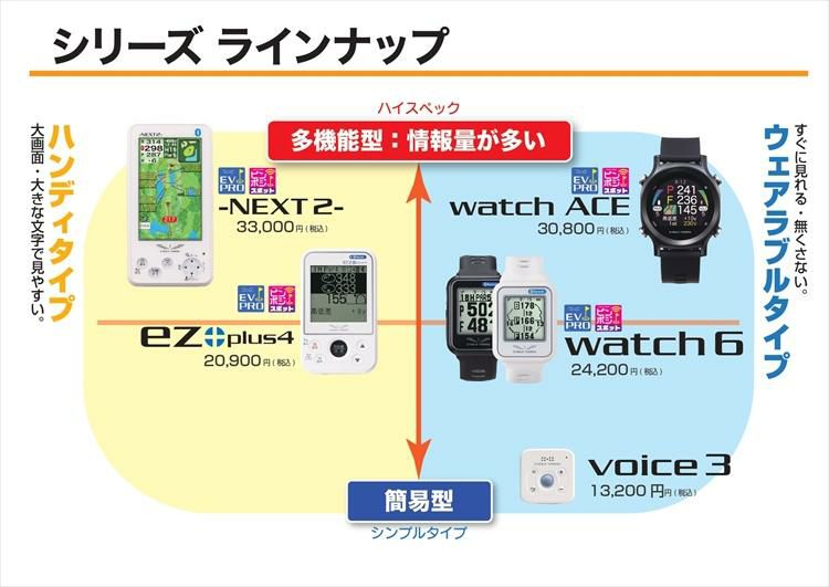 ボール付  朝日ゴルフ EV-235 イーグルビジョン イージープラス4  EAGLE VISION ez plus4  ゴルフ距離計