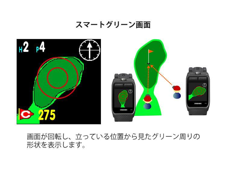 多機能モデル グリーンオン ザ・ゴルフウォッチ ジール ブラック＆ゴルフボールセット THE GOLF WATCH ZEAL G016B 腕時計型 軽量 GPSゴルフウォッチ みちびき対応