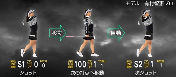 グリーンオン ザ・ゴルフウォッチ  A1-III ＆ ゴルフボール3個  ゴルフボールつきセット  ゴルフ距離計