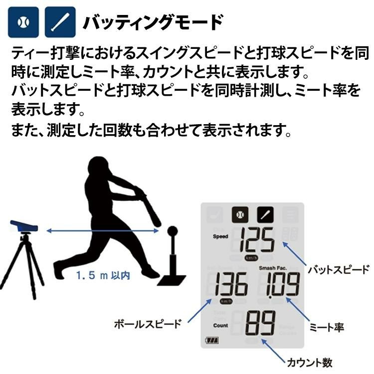 すぐに使えるお得な電池セット エスエスケイ MST400 マルチスピードテスター4 + 単四電池 8本 セット