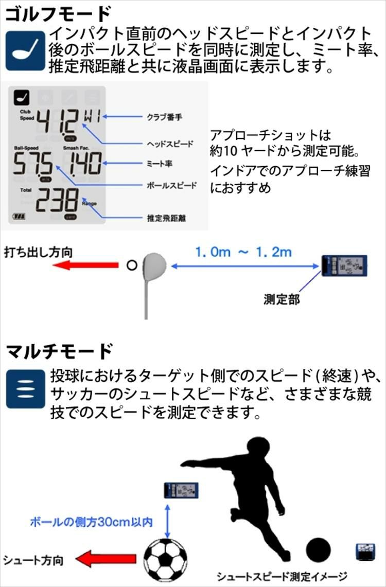 収納バッグ付き エスエスケイ MST400 マルチスピードテスター4 + オリジナルバッグ セット