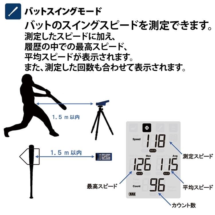 SSK マルチスピードテスター4 MST400 三脚セット 野球 ゴルフ 球速 スイング 速度測定 練習用品 エスエスケイ ラッピング不可