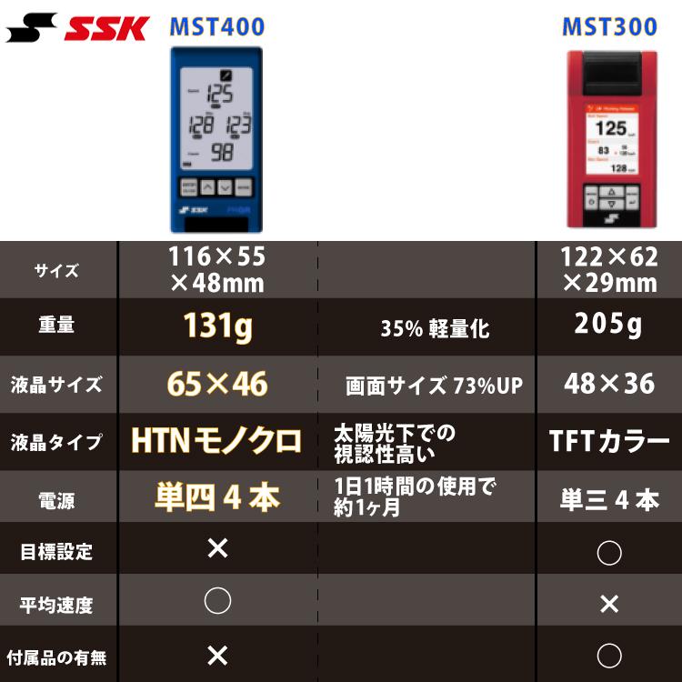SSK マルチスピードテスター4 MST400 三脚セット 野球 ゴルフ 球速 スイング 速度測定 練習用品 エスエスケイ ラッピング不可