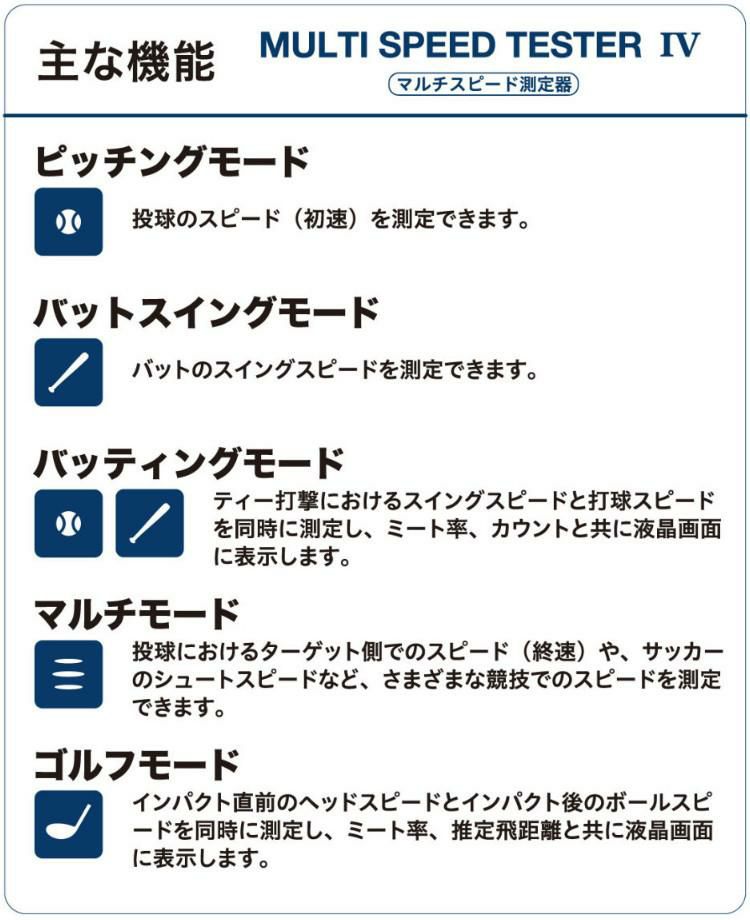 ピッチングモード