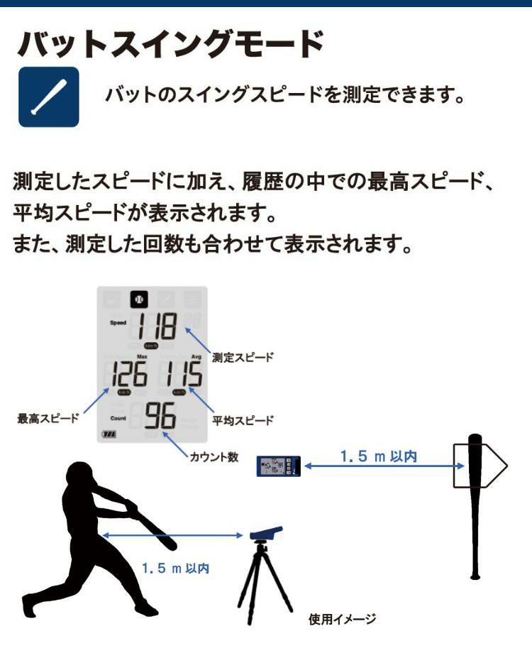 バッティングモード