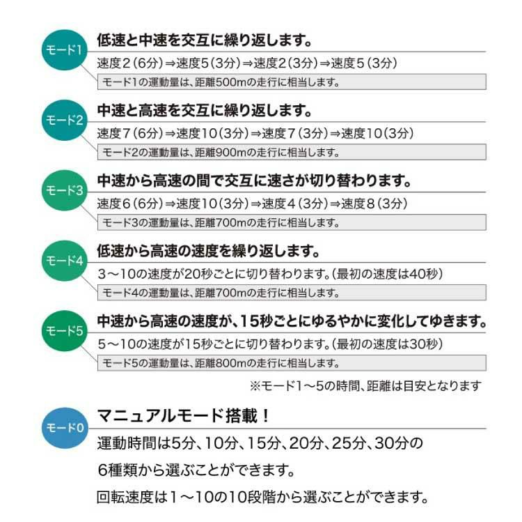 タニタ 歩数計プレゼント  電動サイクルマシン 足若丸  ASM-01T ルームサイクル 室内 運動 足こぎ ペダル ひざ 関節 トレーニング