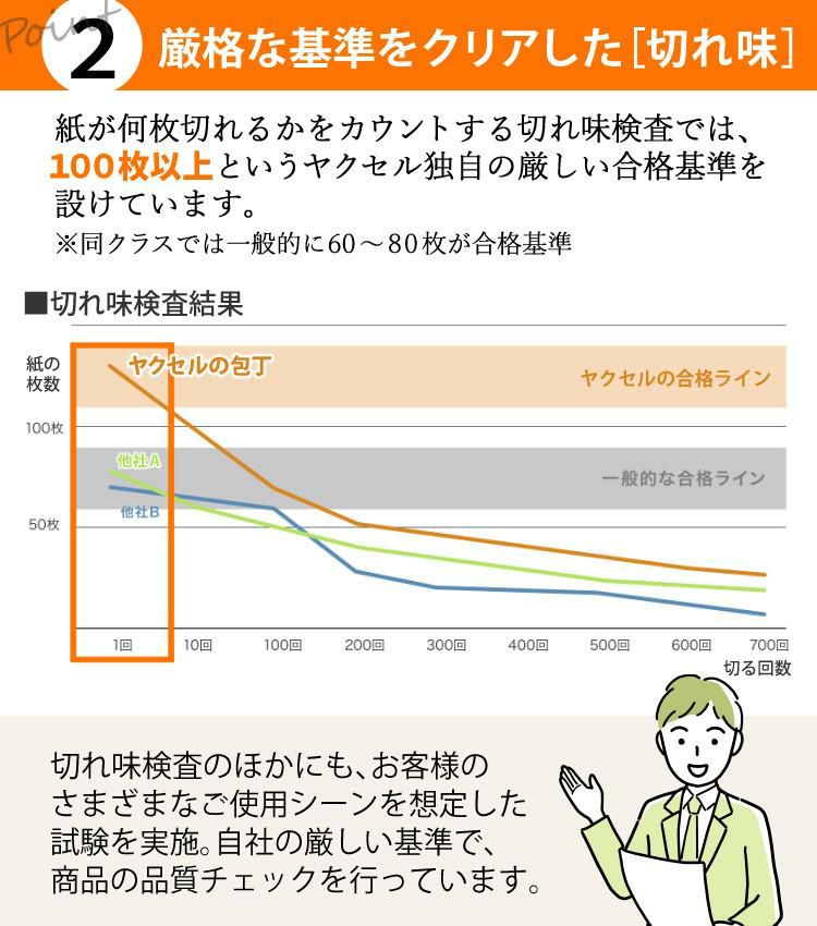 レビューで北海道米プレゼント！ ヤクセル あすか 3層鋼 31281 三徳包丁 176mm 包丁