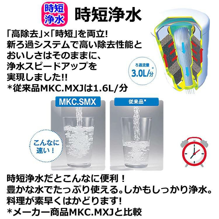 浄水器 東レ 浄水器 トレビーノ カセッティ MK206SMX 高除去タイプ 蛇口直結型 カートリッジ1個付 時短 浄水 節水 デジタル表記 洗えるキャップ 極細シャワー