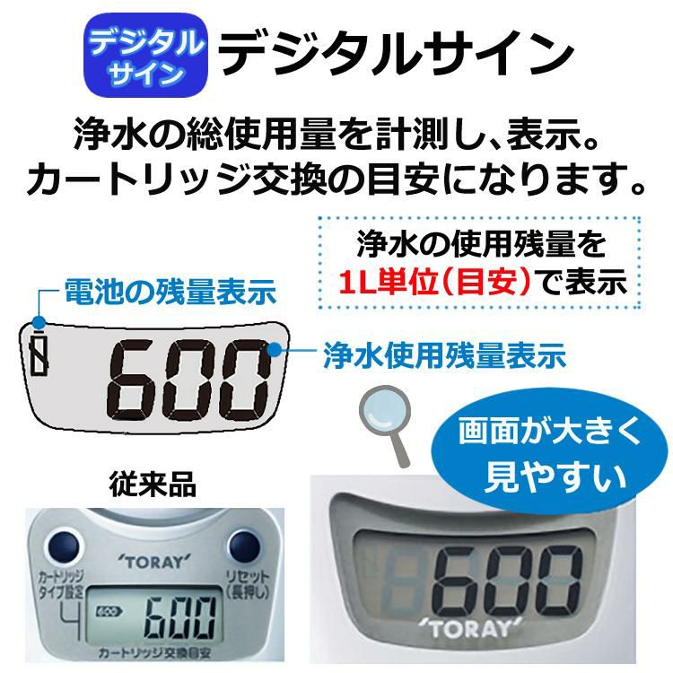 浄水器 東レ 浄水器 トレビーノ カセッティ MK206SMX 高除去タイプ 蛇口直結型 カートリッジ1個付 時短 浄水 節水 デジタル表記 洗えるキャップ 極細シャワー