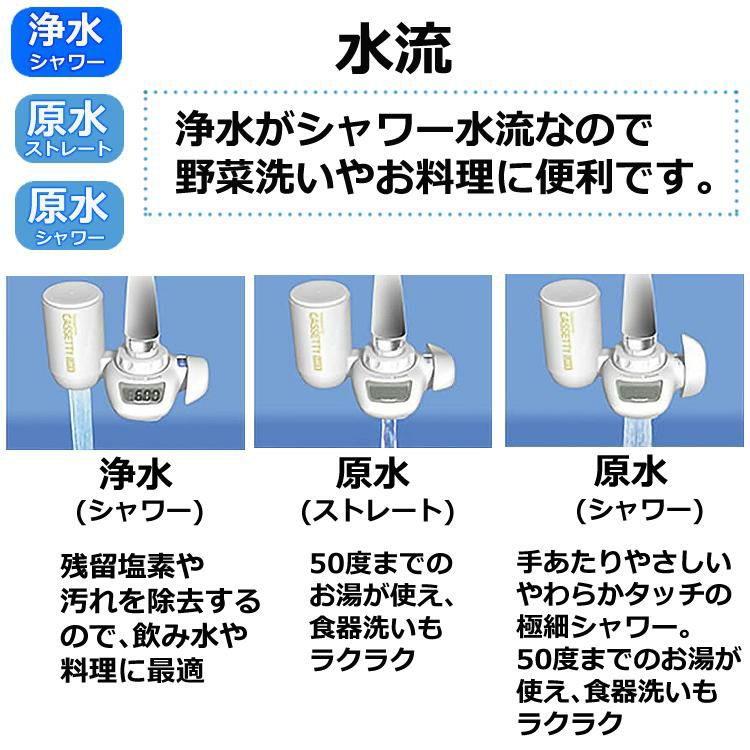 浄水器 東レ 浄水器 トレビーノ カセッティ MK206SMX 高除去タイプ 蛇口直結型 カートリッジ1個付 時短 浄水 節水 デジタル表記 洗えるキャップ 極細シャワー