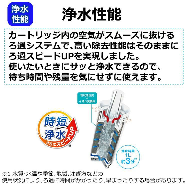 カートリッジ 東レ トレビーノ ポット型浄水器 PTシリーズ 交換用カートリッジ  PTC.SV2J 2個入