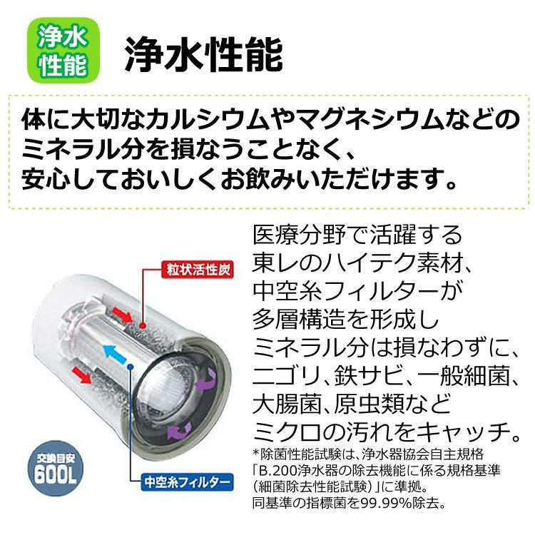 カートリッジ 東レ トレビーノ STC.VJ 蛇口直結型 スーパーシリーズ 高除去タイプ 交換用浄水カートリッジ