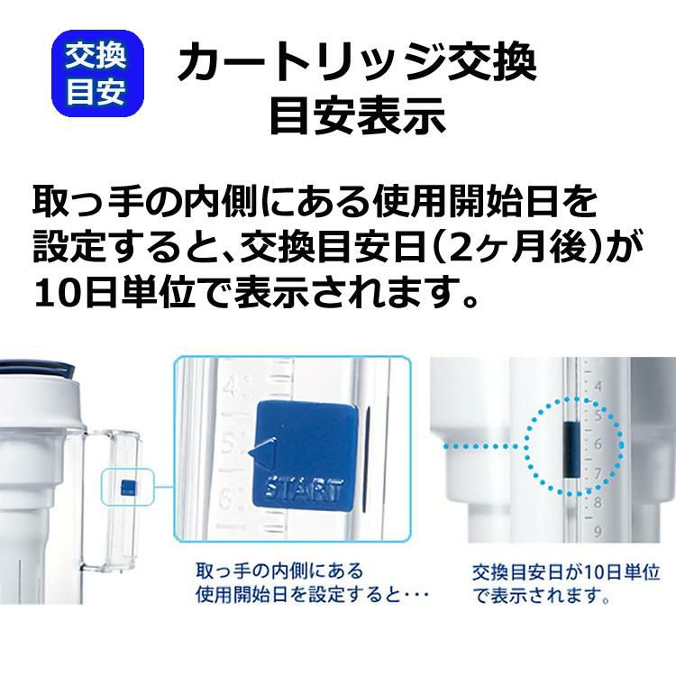 カートリッジ2個付  浄水器 東レ トレビーノ ポット型浄水器 高除去タイプ 本体 1.2L PT502SV & ポット型浄水器用 高除去タイプ カートリッジ2個セット PTC.SV2J 時短浄水 ヨコ置き 横置き 浄水ポット