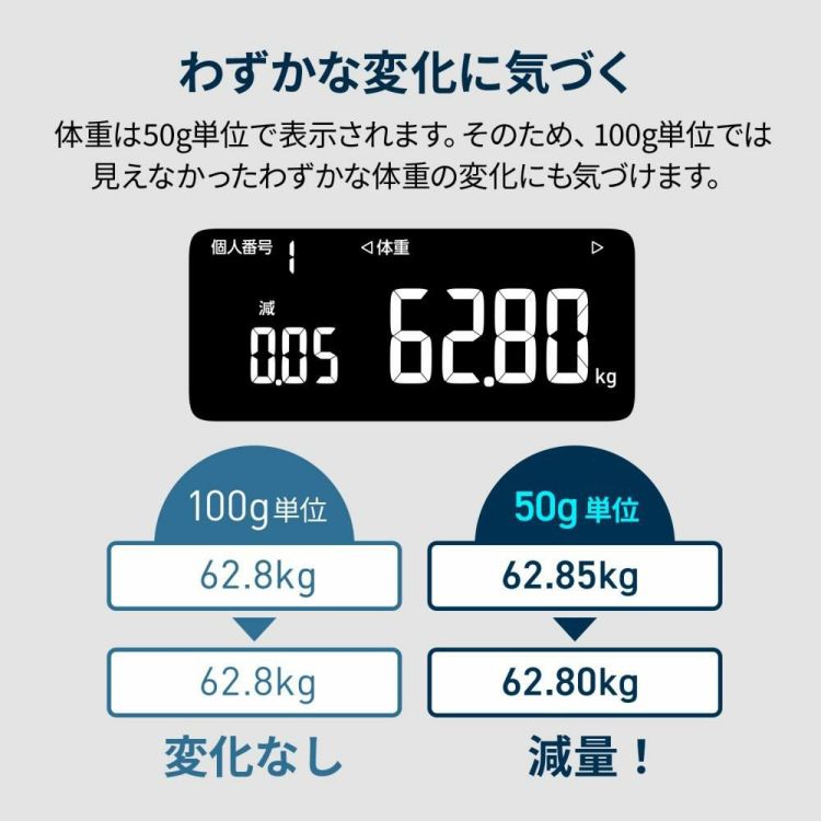 オムロン 体重体組成計 カラダスキャン KRD-608T2  ホワイト/ブラック