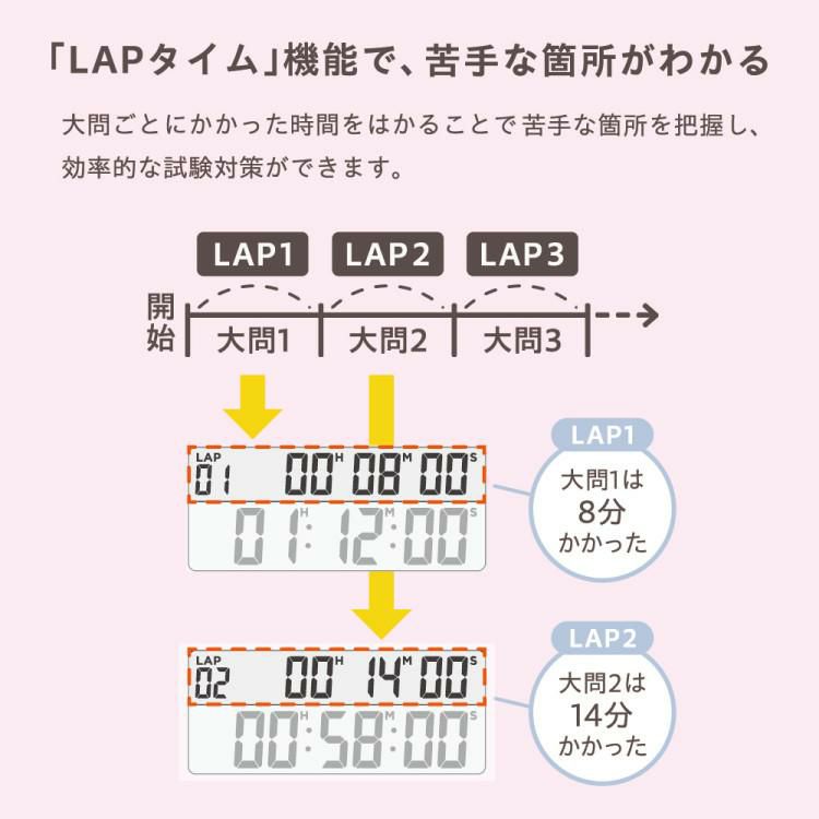 単4電池＆暗記ペン 付き  キングジム 学習タイマー ルラップ LLT10 ラーニングタイマー タイマー式学習法 LAPタイム カレンダー カウントダウン 消音 KING JIM LeLap 試験勉強 勉強 学習 タイマー 受験