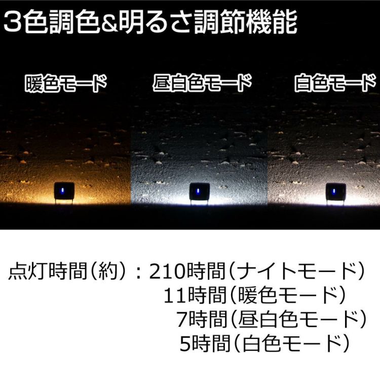 届いてすぐ充電できるAC充電器付き  LEDパネルライト ジェントス PLシリーズ PL-200R & 1ポートAC充電器 2A  03-6192  セット パネルランタン USB充電式 専用充電池 3色調光 マグネット付き 防災 災害 停電 防水 耐久 耐塵 アウトドア キャンプ ラッピング不可