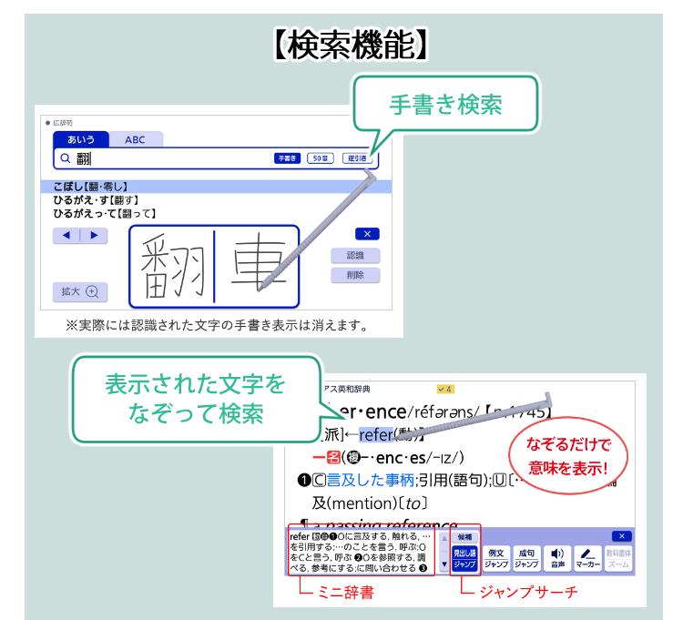 名入れは有料可 カシオ エクスワード 電子辞書 ドイツ語モデル  EX-word XD-SX7100 2020年度モデル 液晶保護フィルム＆ケース4点セット